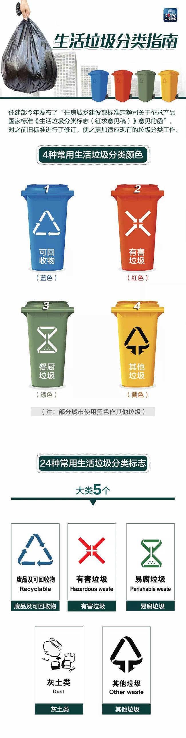 垃圾1.jpg
