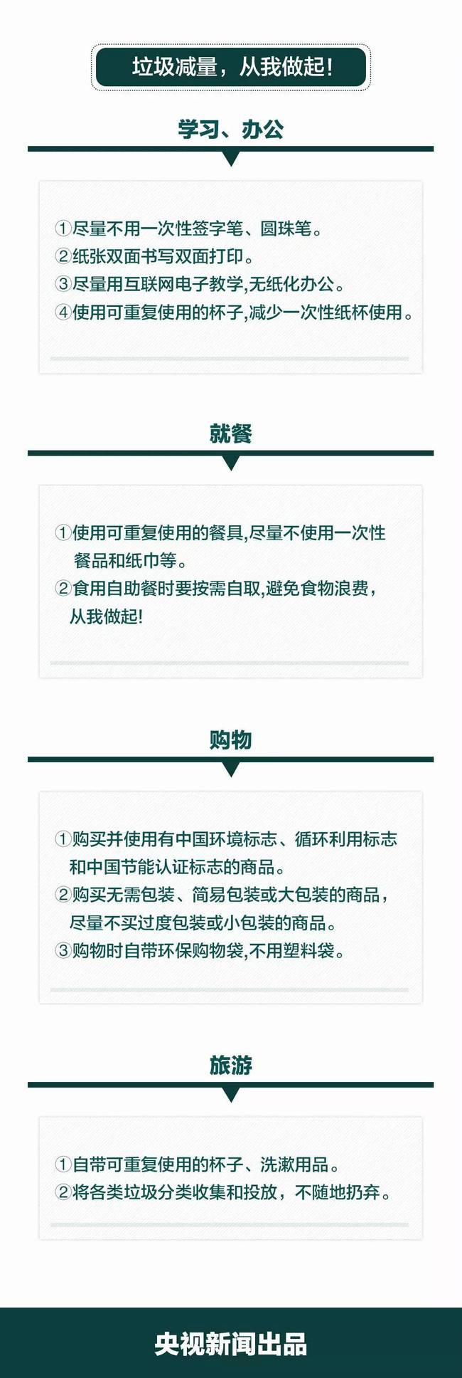 垃圾5.jpg