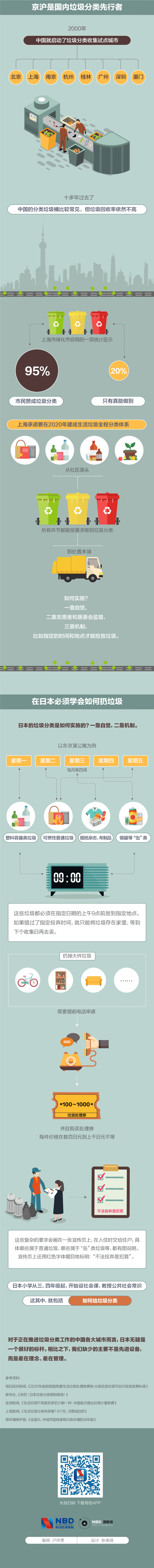 垃圾2.jpg