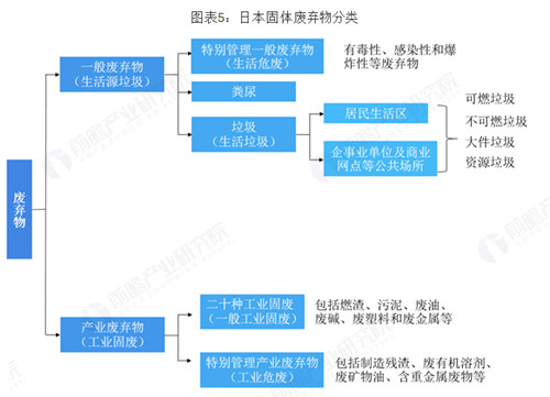 0703生活垃圾分类5_副本.jpg