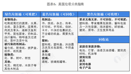 0703生活垃圾分类6_副本.jpg