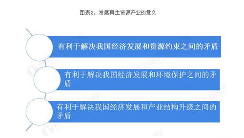 0729再生资源2_副本.jpg