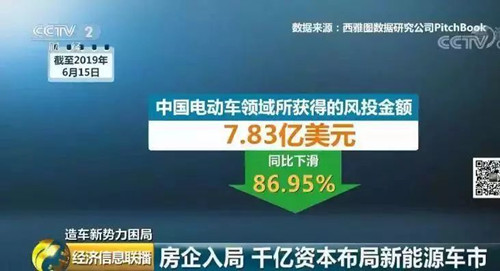 0806新能源车盈利难8_副本.jpg