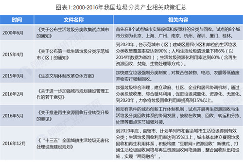 0819垃圾分类1_副本.jpg