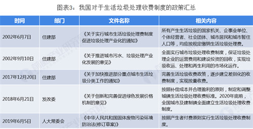 0819垃圾分类3_副本.jpg