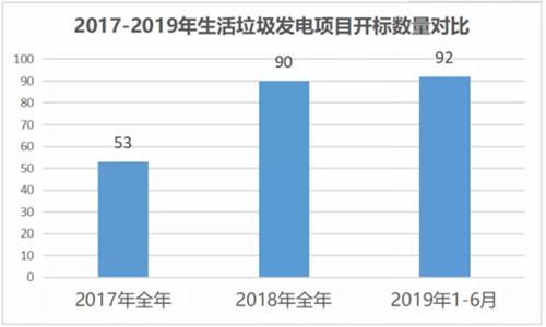 2019年垃圾分类1_副本.jpg