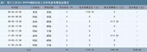 0828退役动力电池3_副本.jpg
