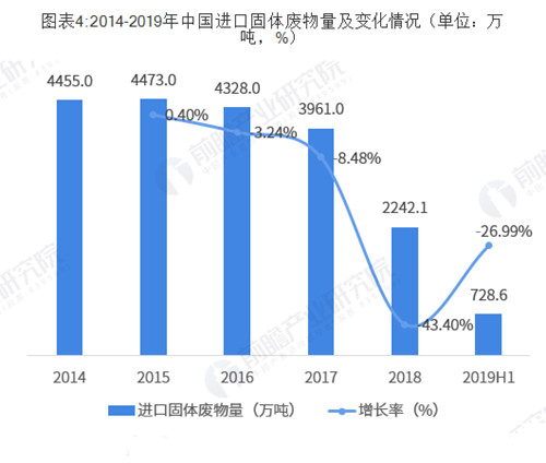 0904禁止进口洋垃圾4_副本.jpg