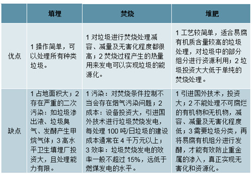 2019中国垃圾4_副本.jpg
