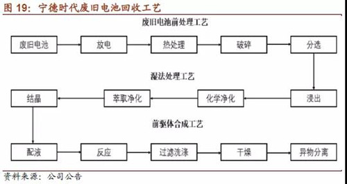 0919动力电池图19_副本.jpg