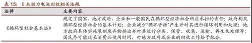 0919动力电池表15.1_副本.jpg