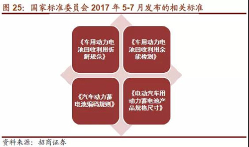 0919动力电池图25_副本.jpg