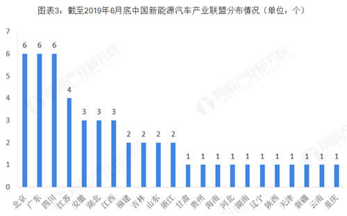 0923新能源汽车3_副本.jpg