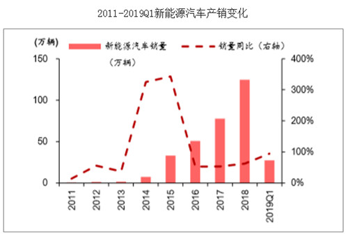 0929新能源汽车政策3_副本.jpg