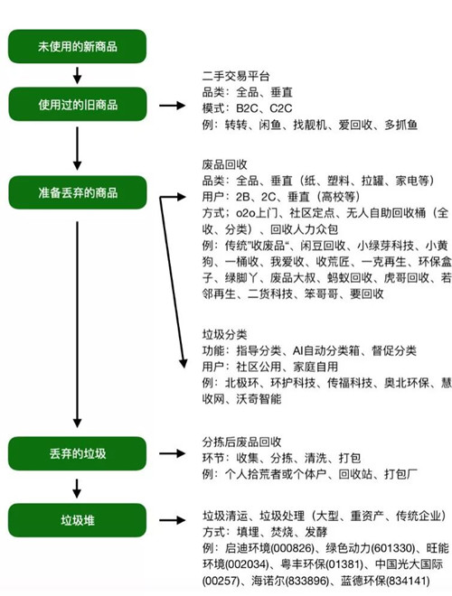 1008垃圾分类1_副本.jpg