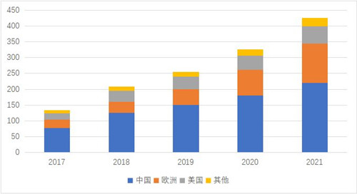 1008动力电池1_副本.jpg