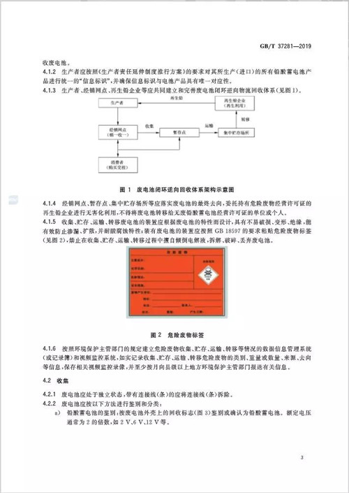 1008铅酸标准3_副本.jpg