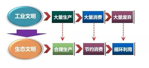1014生态文明2_副本.jpg