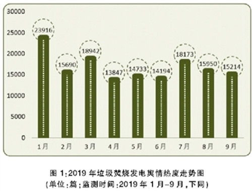 1106垃圾焚烧1_副本.jpg