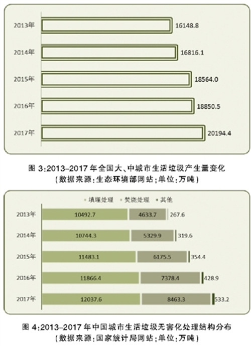 1106垃圾焚烧3_副本.jpg