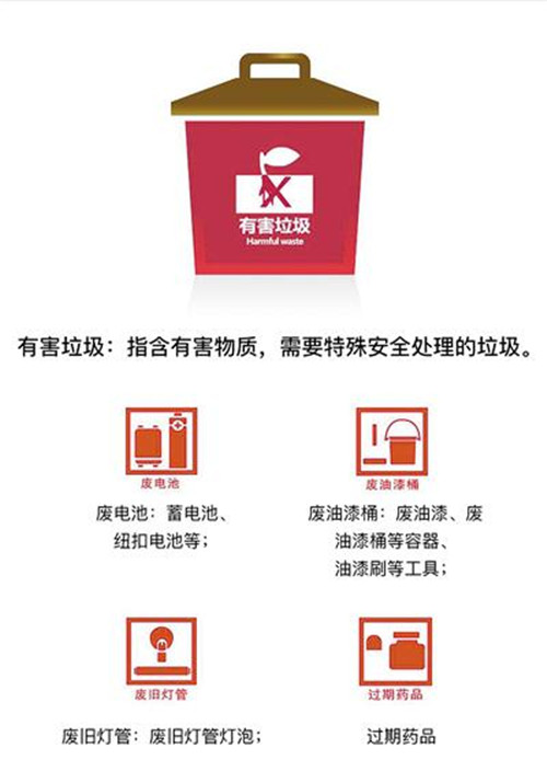 1107郑州垃圾分类3_副本.jpg