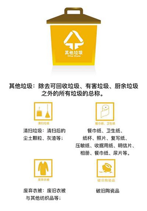 1107郑州垃圾分类4_副本.jpg