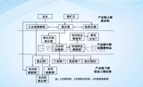 1107锂1_副本.jpg