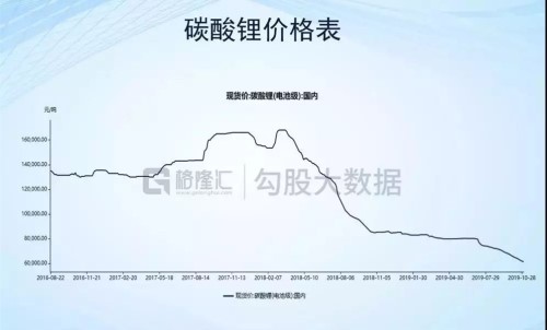 1107锂3_副本.jpg