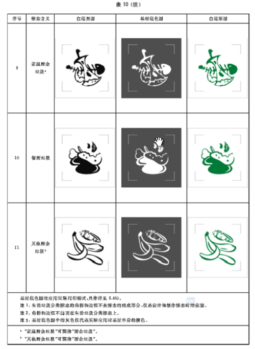 1114生活垃圾分类标志17.jpg