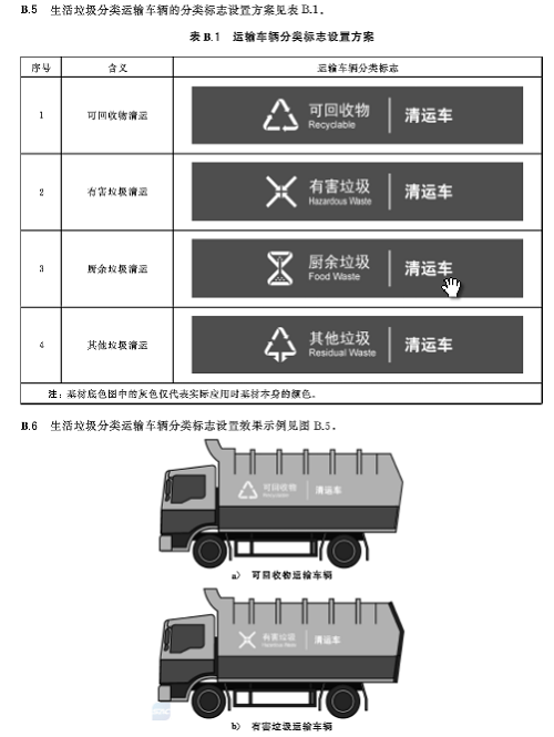 1114生活垃圾分类标志33.jpg