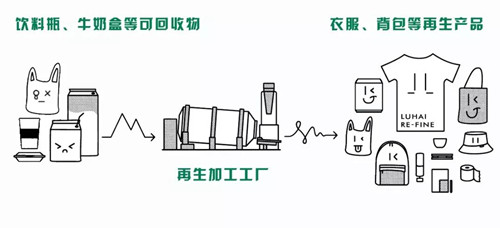1118陆海环保6_副本.jpg