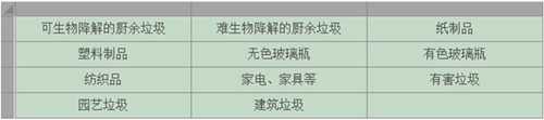 1119比利时垃圾分类_副本.jpg