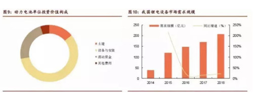 1128动力电池3_副本.jpg