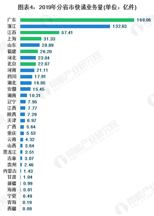 0304快递包装2_副本.jpg