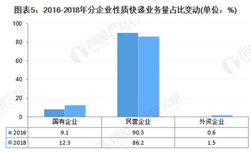 0304快递包装3_副本.jpg