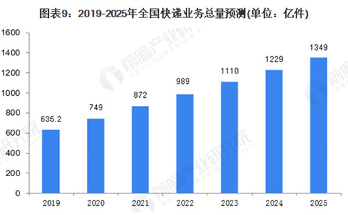 0304快递包装7_副本.jpg