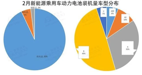 0317动力电池1_副本.png