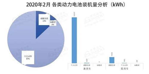 0317动力电池2_副本.png