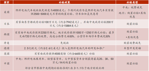 0415燃料电池1_副本.jpg