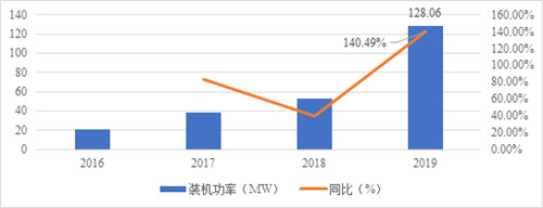 0415燃料电池2_副本.jpg