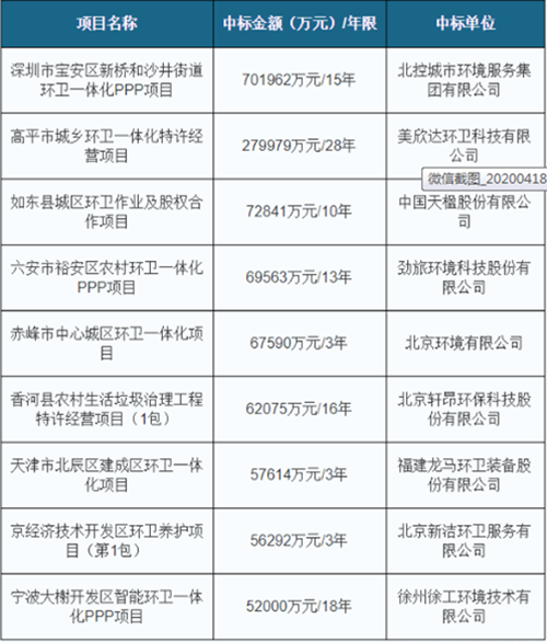 0420环保1_副本.png