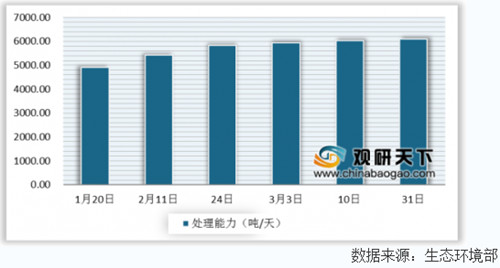 0420环保2_副本.jpg