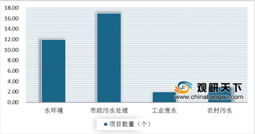 0420环保4_副本.jpg