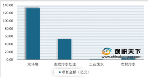 0420环保5_副本.jpg