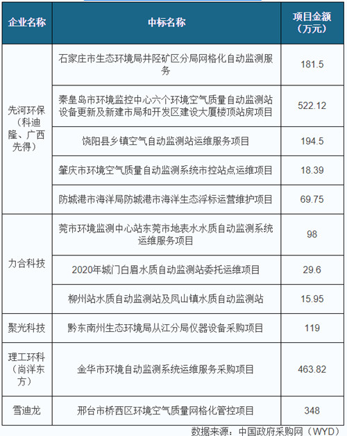 0420环保6_副本.jpg