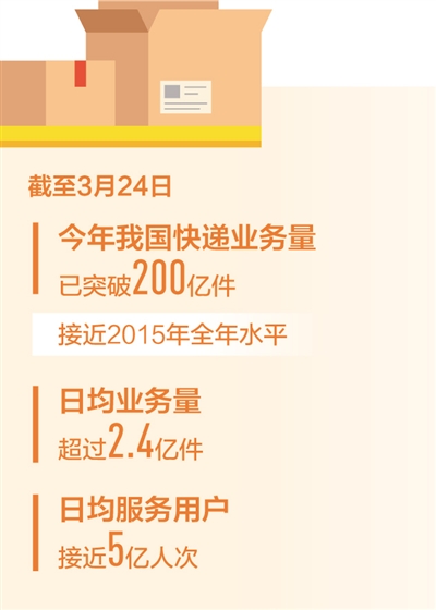 rmrb2021040814p9_b.jpg