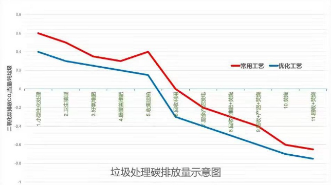 企业微信截图_20210423090005.png