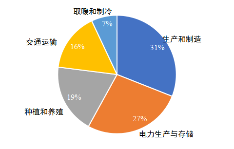 微信图片_20210630135748.png