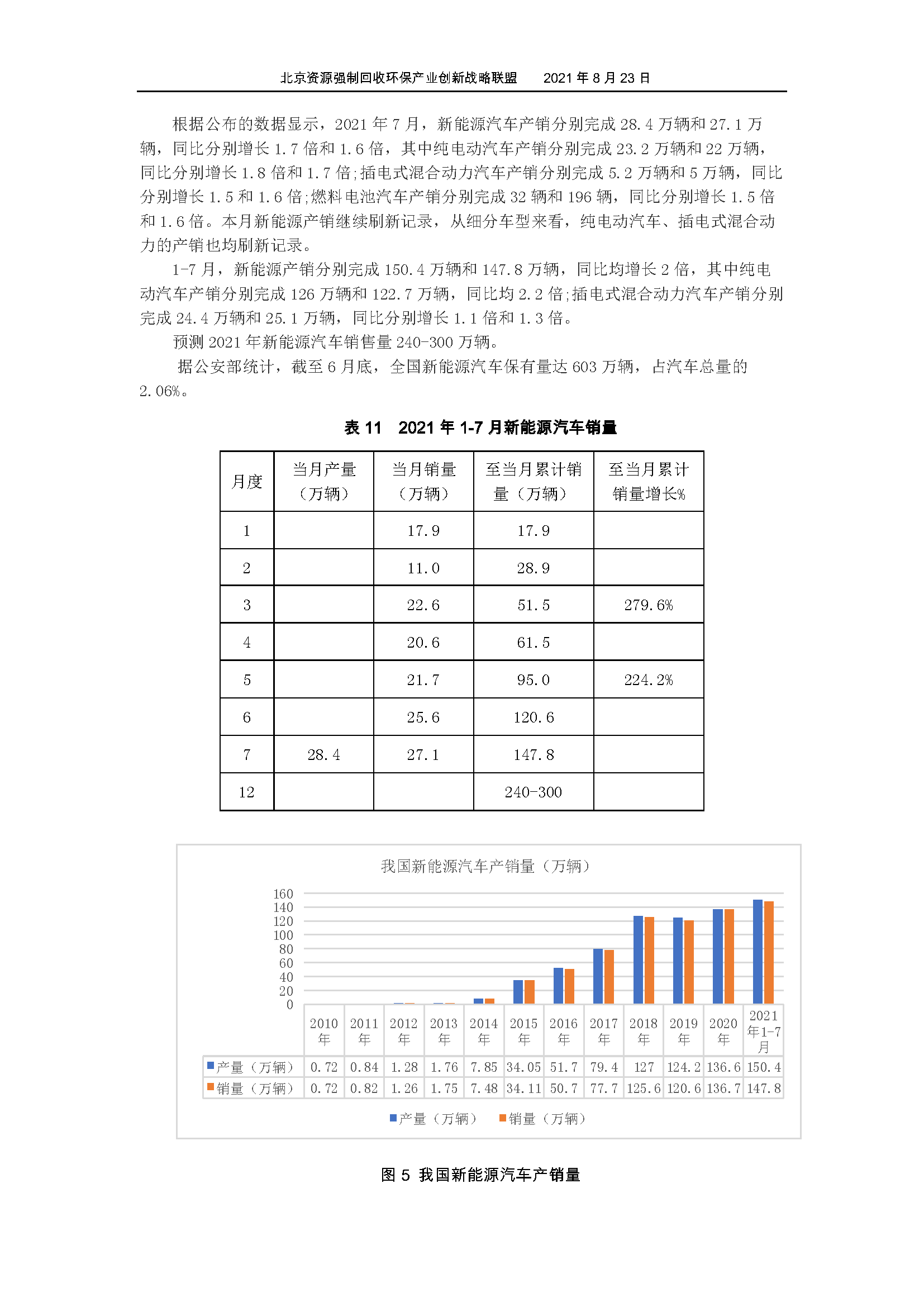 2021年7月电池行业经济运行情况_页面_13.png
