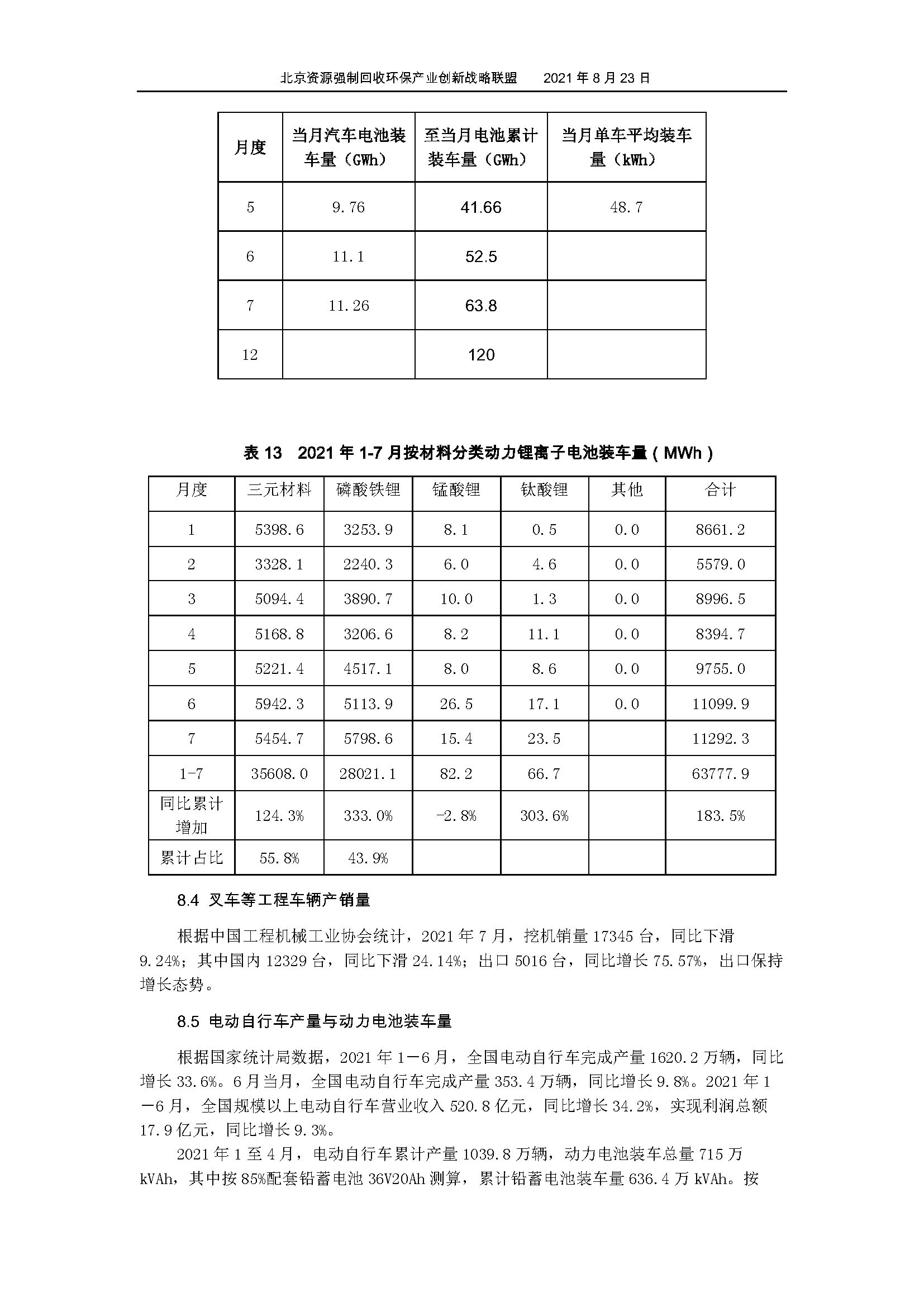 2021年7月电池行业经济运行情况_页面_15.png